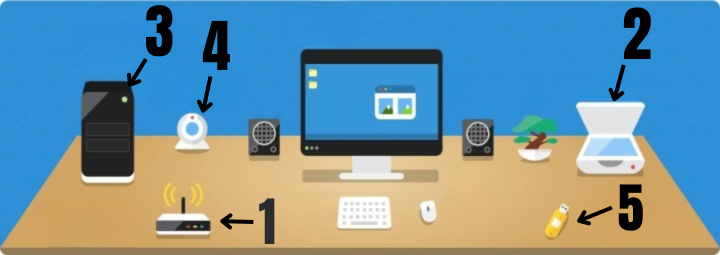 Un bureau avec un ordinateur, une box, une webcam, un scanner et une clé USB